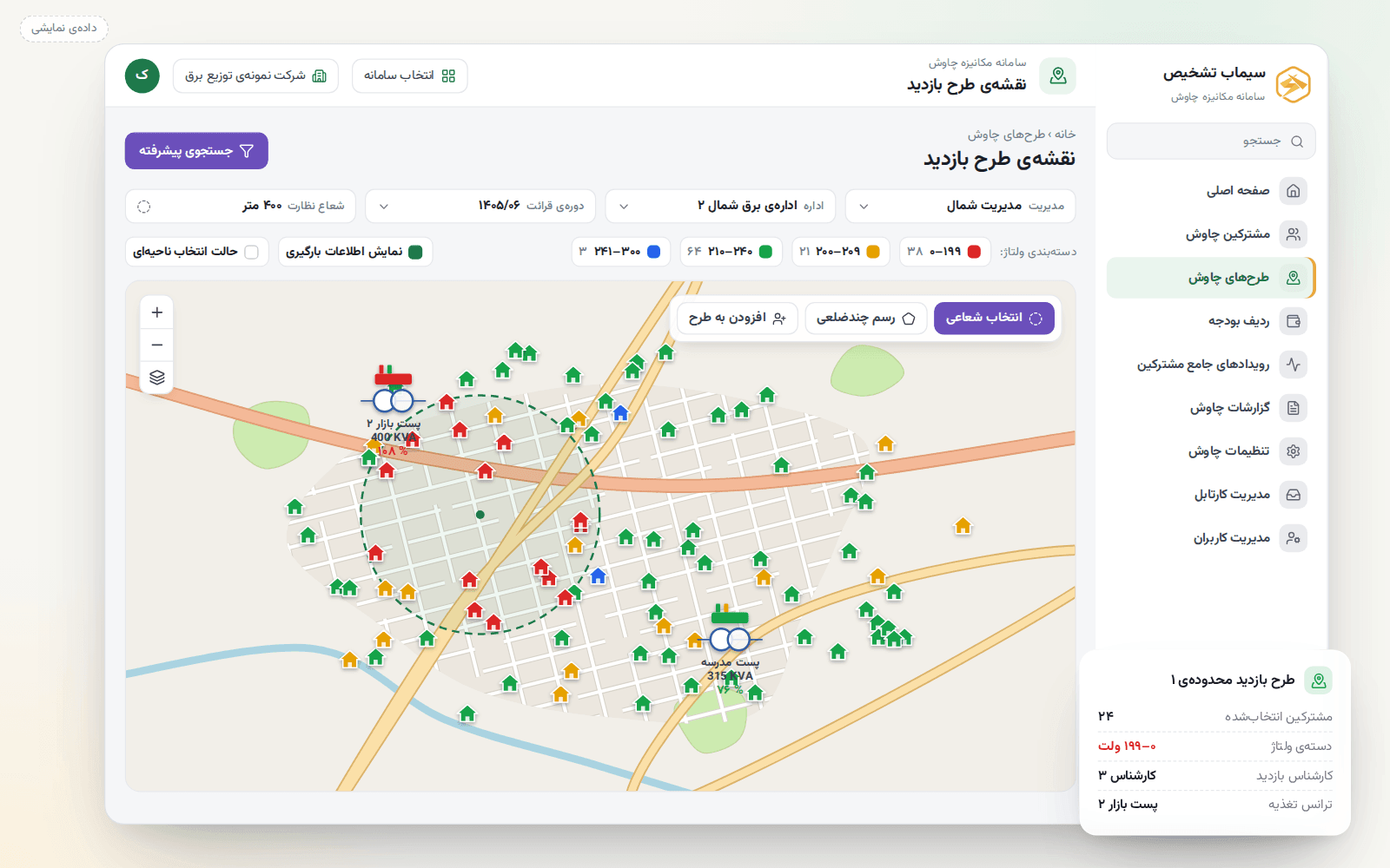 نقشهی مشترکین با رنگ دستهی ولتاژ (دادهی نمایشی)