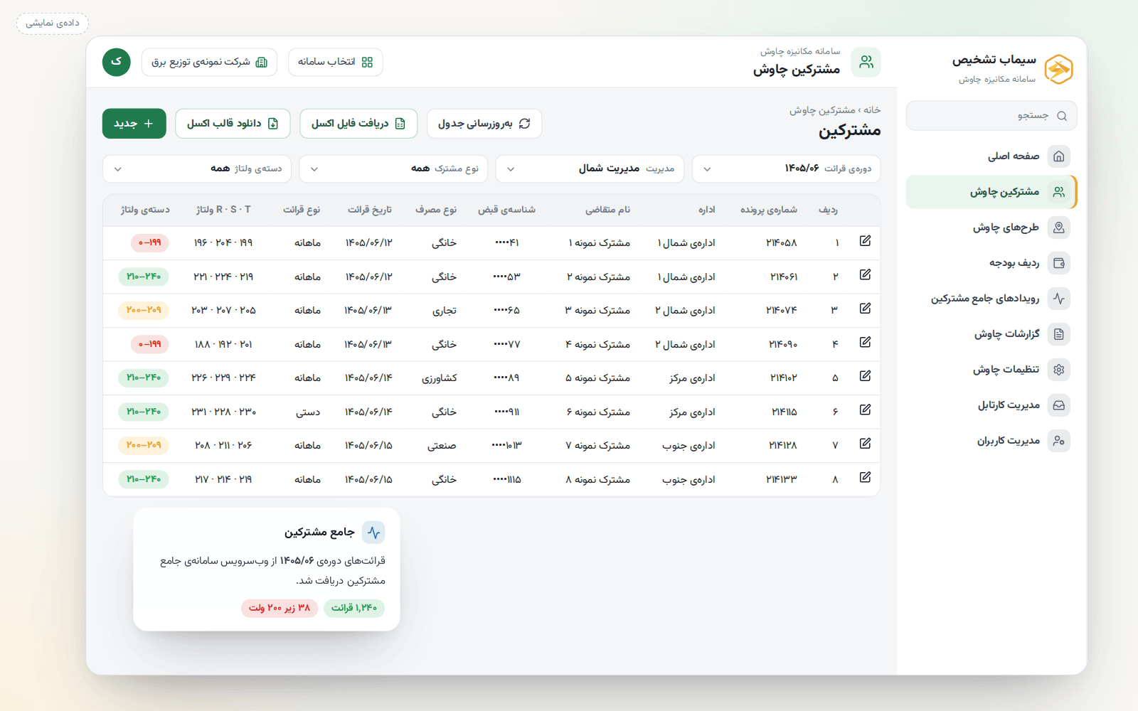 فهرست مشترکین چاوش (دادهی نمایشی)