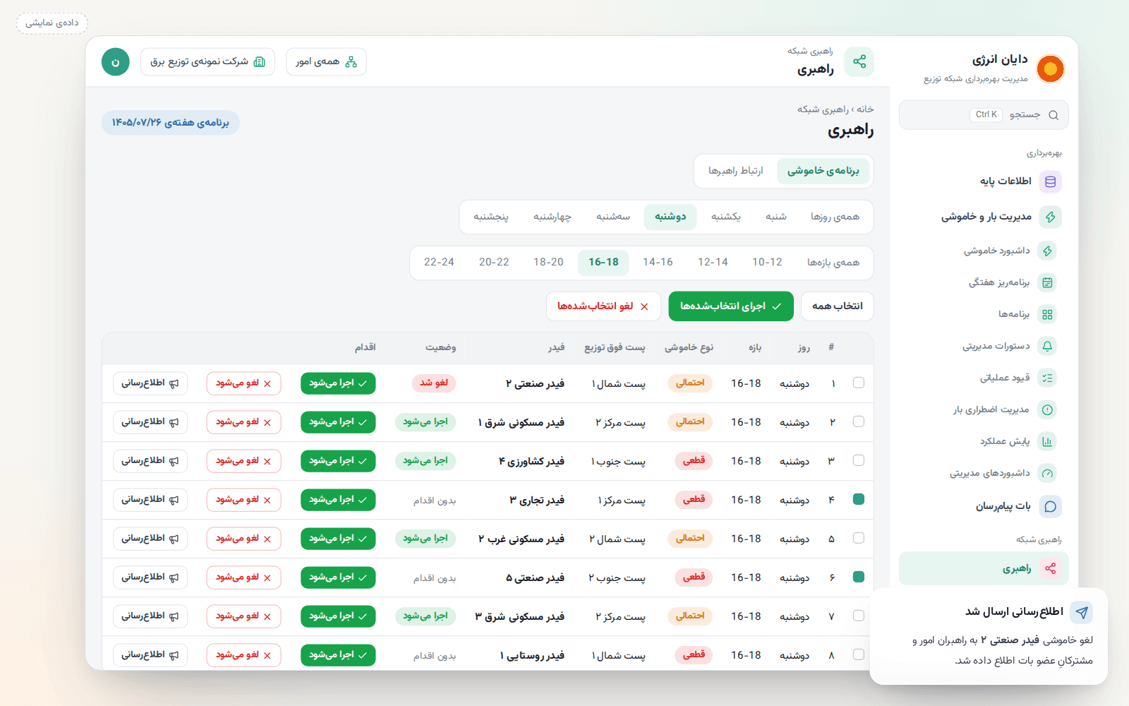 صفحهی راهبری با برنامهی روز و وضعیت اجرای هر فیدر (دادهی نمایشی)