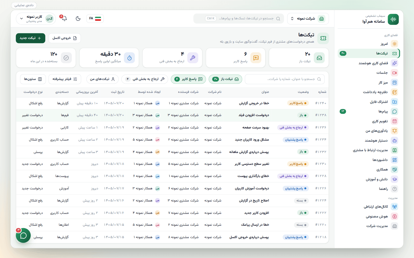 فهرست تیکت‌های هم‌آوا با فیلترهای تیکت باز و پاسخ کاربر و ستون‌های شماره، وضعیت، عنوان، شرکت فرستنده، ایجادکننده، تاریخ‌ها، دسته‌بندی و نوع درخواست (داده‌ی نمایشی)