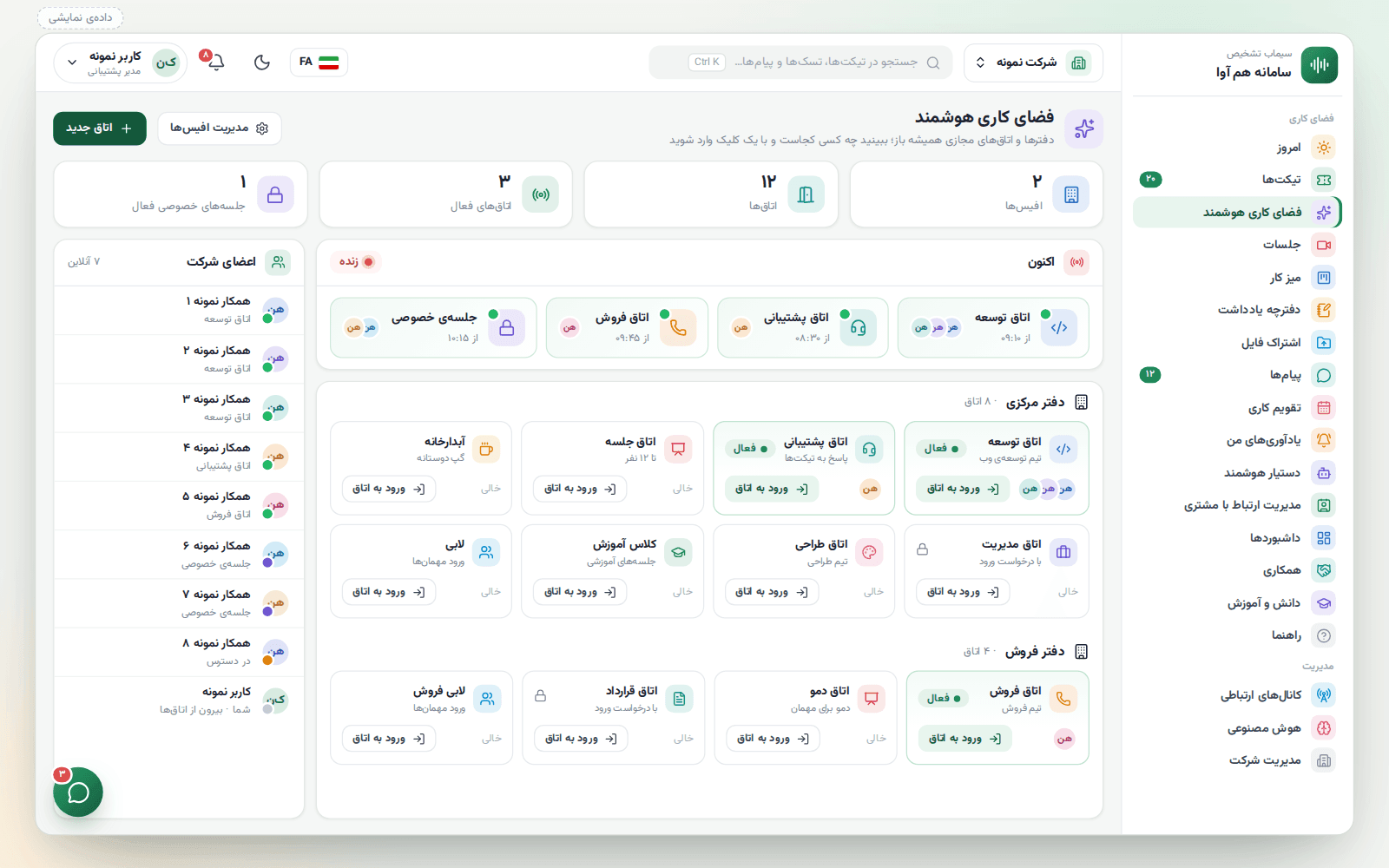 فضای کاری هوشمند هم‌آوا: آمار دفترها و اتاق‌ها، اتاق‌های فعال در بخش اکنون، کارت اتاق‌ها با دکمه‌ی ورود به اتاق و فهرست حضور اعضای شرکت (داده‌ی نمایشی)